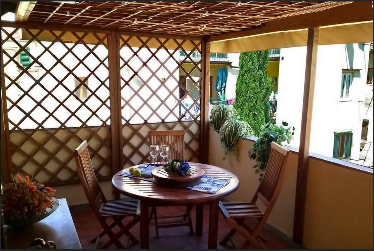 Apartment Romantico Balcone In Centro Florence
